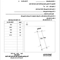 Bán Đất 86M2, Bồ Sơn Núi, Võ Cường, Tp Bắc Ninh. Gần Hồ Điều Hòa, Giá Nhỉnh 2 Tỷ.