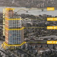 Giỏ Hàng Ngoại Giao Sun Cosmo - Trần Thị Lý Căn Hot 1Br + 48,6M2 - 2.4Tỷ View Sông Hàn - Asian Park