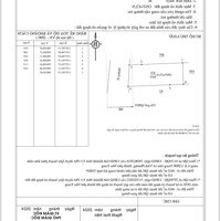 Bán Căn Nhà Mặt Tiền Đường Nhựa 6M Thôn Đông Xã Vĩnh Phươngdiện Tích64M2 Ngang 5M Giá Bán 1Ty450 Có Bớt Lộc