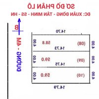 Chỉ Với 540 Triệu Sở Hữu Ngay Lô Đất 59M2 Xuân Đồng, Tân Minh, Sóc Sơn