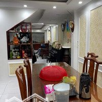 Bán Nhà Riêng Chính Chủ Khu Vực Nguyễn Lương Bằng 30M2