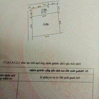 Cực Hót. Cần Bán Lô Đất Siêu Đẹp 78M2 Lại Đà, Lô Góc Thoáng Sáng Rực Rỡ, Gần Siêu Dự Án Vin Cổ Loa