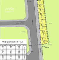 Bán Lô Đấtdiện Tích64M2 Mặt Tiền Đường 20M Ngay Cổng Vào Kđt Vinhomes Quận 9, Đất Đẹp Vuông Vức Đã Có Sổ