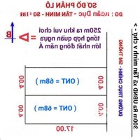 Bán Lô Đất Hoa Hậu Đẹp Nhất Giá Đầu Tư Thôn Xuân Dục Xã Tân Minh