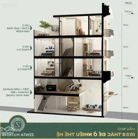 Bán Nhà Liền Kề Dự Án Zenta Home 16 Q12