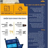 X866. Cho Thuê Đất Trong Cụm Công Nghiệp Gia Phú, Ninh Bình Giá Siêu Rẻ 897.000Đ/M2/Th