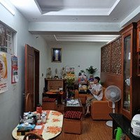 Nhà Đẹp! Bán Nhanh Căn Hộ Tầng Đẹp Tòa Ct10 Đại Thanh, 56M, 2N2Vs, Hđmb Giá Nhỉnh 1,5 Tỷ