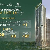 Bán Căn Hộ 3 Ngủ + 112M2 Tại Vinhome Smart City Thanh Toán Sớm Chiết Khấu 17%