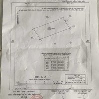 Bán Gấp 2 Lô Đất Phan Rí Thành, Cạnh Đường Đôi Bàu Trắng Giá Bán 372 Triệu/ Lô, Đường 8M, Cách Biển 2Km