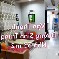 Bán nhà mặt tiền kinh doanh đường Sinh Trung, Vạn Thạnh, Nha Trang.