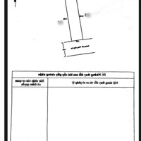 VHO89 Bán đất khu dân cư Đường Đệ gần Phạm Văn Đồng cách TTTP Nha Trang 20p đi xe