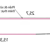 Bán Lô Đất Đẹp Đầu Tư Sinh Lời, Gần Thị Trấn Rẻ Như Đất Quê