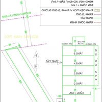 Nhà Mặt Tiền Vườn Lài, P. Tân Thành, Tân Phú