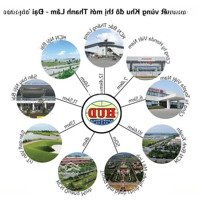 Hud Mê Linh Central - Giáp Vành Đai 4