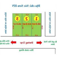 Siêu Phẩm Mới Tinh Cách Kcn Nôi Bài Vài Tram M Lh E Để Biet Tt Và Chốt Cọc