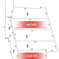 Bán Đất Hàng Mới Ra Lò Cho Đầu Tư, Hoặc Mua Xây Nhà An Cư Lạc Nghiệp