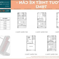 Cơ Hội Mua Biệt Thự Đẹp Rẻ Chính Sách Tốt Ngay Bây Giờ.