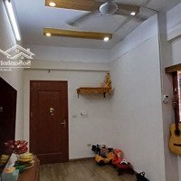 Chính Chủ Bán Căn Hộ 56M2 2 Ngủ 2 Vệ Sinh Khu Đô Thị Đại Thanh