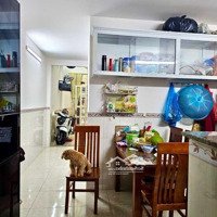 Bán Gấp Nhà Cấp Bốn 60M2 Sử Dụng Giá Chỉ 3,3 Tỷ Ngay Võ Văn Ngân