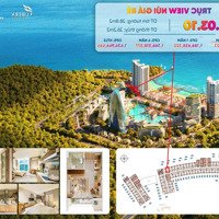 Libera Nha Trang Căn Hộ Biển Bàn Giao Full Nội Thất Giá Bán 1Tỷ2 Do Masterise Phát Triển