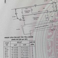 Bán Đất Ở 4.15*19M Nở Hậu. Đối Diện Bệnh Viện Hóc Môn. Tt Hóc Môn