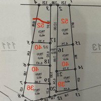 Chủ Cần Tiền Bán Gấp Lô Đất 40M2 Bạch Nao, Thanh Văn, Thanh Oai, Hn. Chỉ 3Xtr/M2