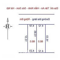 Chính Chủ Bán 66M2,Mặt Tiền4M23, Bìa Làng Tân An - Hiền Ninh, Đường 6M Thông, Giá Chỉ 1Ty419 Có Giảm.