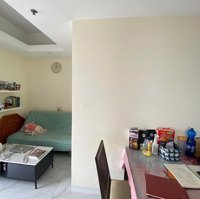 Cần Cho Thuê Căn 77M2 2 Phòng Ngủ 2 Vệ Sinhhomyland 2 Q2, Nhà Mới Đẹp, View Thoáng Mát, Full Nội Thất