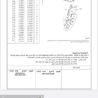 Bán Lô Đất Ninh Tây Ninh Hòa 13.461M2 Ngang Rộng 194M Full Thổ Cư Sau Giáp Suối Giá Chỉ 3Tỷ