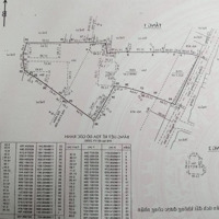 Giảm 700 Tỷ Xuống 370 Tỷ - Siêu Khủng Gò Vấp: 50X100M; 5523,6M2; Xd: Hầm 14 Tầng; 2 Tỷ/ Tháng;