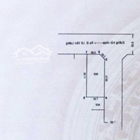 Đất Đẹp Khan Hiếm - Lô Góc 2 Mặt Tiền Vuông Vức- Ngang 7M - Nhà Bè - Chỉ 49 Trd-M2