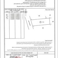 Bán Đất Hẻm Xe Hơi Cầu Dứa Phú Nông - Bên Cạnh Vĩnh Điềm Trung Chỉ 1.75 Tỷ