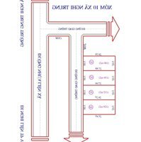 Đất Nghi Trung vừa ra lò giá chỉ có 4xx triệu / lô