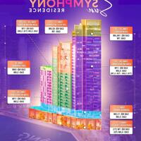 Hot! Cập nhật giỏ hàng giá tốt nhất T7, CK lên đến 19%, view sông Hàn, 0% LS 30tháng, Sun Symphony