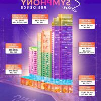 Hot! Cập nhật giỏ hàng giá tốt nhất T7, CK lên đến 19%, view sông Hàn, 0% LS 30tháng, Sun Symphony