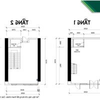 Gamuda Land Mở Bán Shophouse Giai Đoạn 1. Chỉ Cần Thanh Toán 5% Kí Hđmb. Thanh Toán Lên Đến 5 Năm