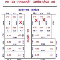 Bán lô góc siêu đẹp đầu tư là thắng 54.3 m - MT 4.2 m thôn Xuân Đồng Xã Tân Minh