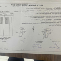 Bán 52.5M2 Đất Thổ Cư Tại Quyết Tiến, Vân Côn. Mặt Tiền =Hậu 3.5M Giá Bán 58 Triệu/ M2.