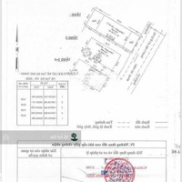 (Hiếm) Bán Gấp Tòa Nhà Văn Phòng Đường Số 12M, 10*30M, Giảm Mạnh Còn 27 Tỷ