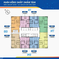 Bán Căn Góc 136M2, 4Pn2Vs Dự Án Mhd Trung Văn Giá Bán 7,4 Tỷ Bao Toàn Bộ Phí Sang Tên. Liên Hệ: 0854 866 886