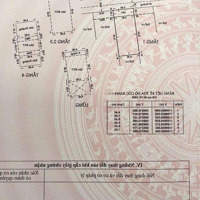 Nhà Phố 1 Trệt 3 Lầu Full Nt Xịn Như Hìnhdiện Tích4,4X10M, Kẹt Tiền Bán 7 Tỷ 390 Triệu Có Tl