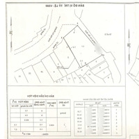 Bán Góc 2 Mặt Tiền Lũy Bán Bích,Q.tân Phú, Dt:19X28M2( Cn:460M2 Thổ Cư) Bán 51 Tỷ ( Chỉ 110 Triệu/M2)