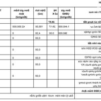 Bán gấp chưa tới 33 triệu/m2 Lô Đất 164m Thổ Cư hẻm xe hơi đường Tỉnh Lộ 43 gận Chợ Nông Sản Thủ Đức