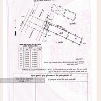 Bán Nhà Mặt Tiền Kinh Doanh Nguyễn Thị Sáu, Quận 12 Đang Cho Thuê Thu Nhập Ổn Định