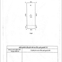 Rất hiếm ! Vũ Tông Phan, DT 42/45Mx4T Giá chào 8.95 tỷ ô tô đỗ cửa, ngõ thông kinh doanh