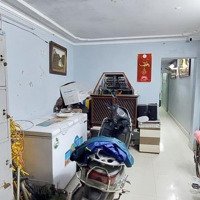 Cặn Hô Tập Thể Viện Thuỷ Lợi Bộ Nn&Ptnt , 54 Ngọc Hồi, Q.hoang Mai, Tpha Nội