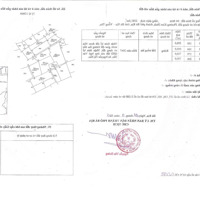 Quyền Sử Dụng Đất Tại Phường Kim Dinh, Tp. Bà Rịa, Tỉnh Bà Rịa Vũng Tàu