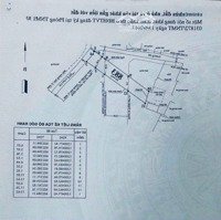 Bán Đất Mặt Tiền Hẻm 75 Vườn Lài 6.69Mx37M Giá Rẻ 6.5 Tỷ