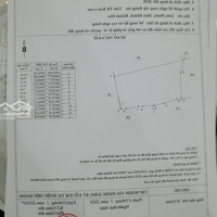 Đất Đẹp Giá Tốt Chủ Đất Có Việc Gia Đình Nên Bán Lô Đất Tâm Huyết Tại Diên Sơn, Diên Khánh