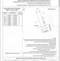 Bán Đất Tại Trục Chính Suối Luồng, Vạn Thắng, Vạn Ninh, Khánh Hoà